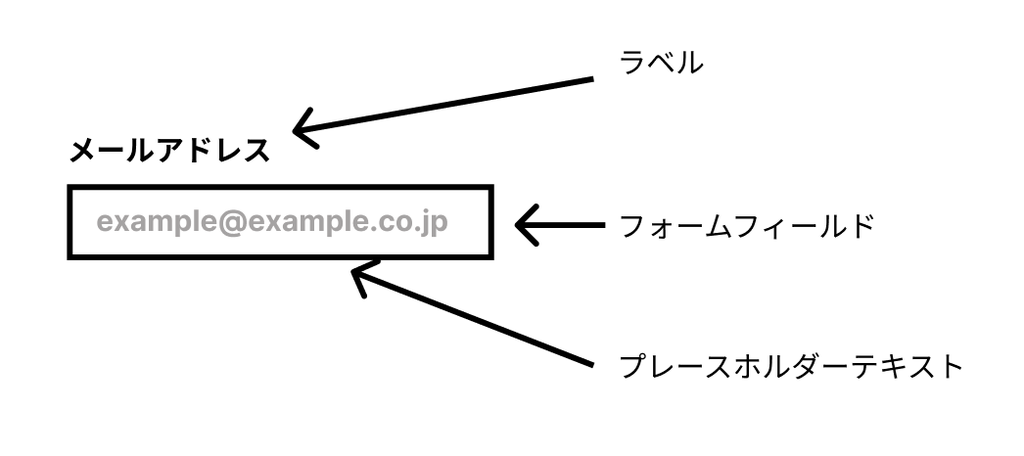 スクリーンショット 2024 09 29 10.15.27